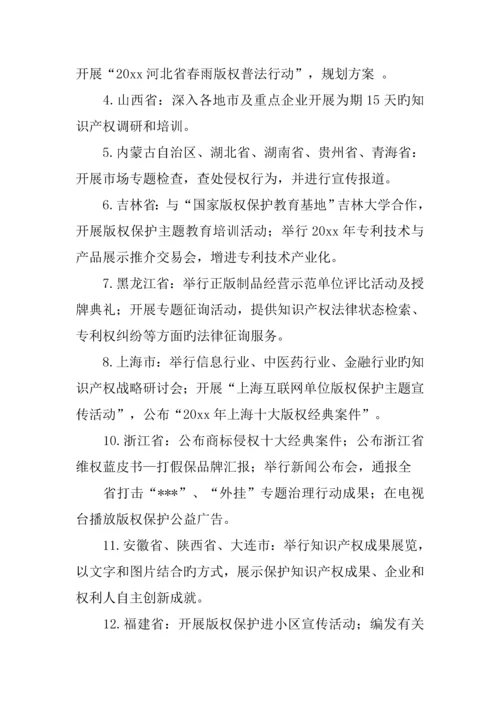 知识产权宣传周活动方案.docx