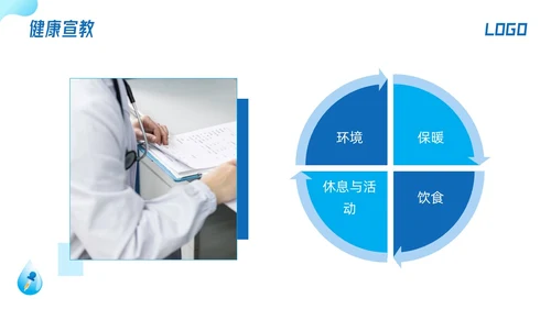 蓝色简约儿科支气管肺炎护理查房PPT模板宣传PPT动态PPT儿科护理