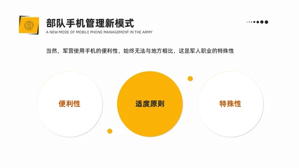 简约风部队手机管理网络安全教育PPT课件