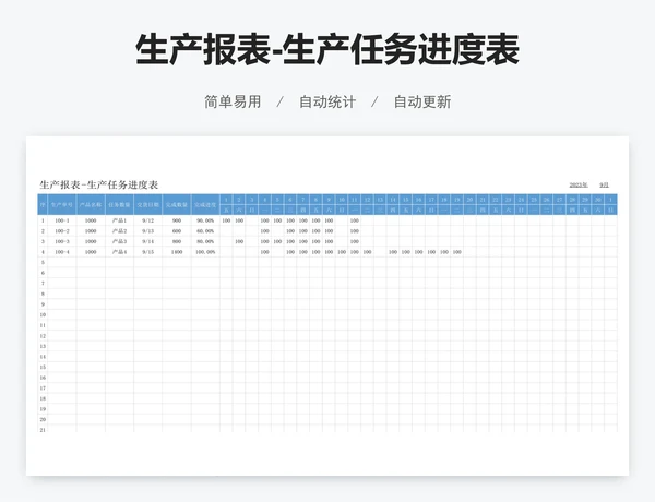 生产报表-生产任务进度表