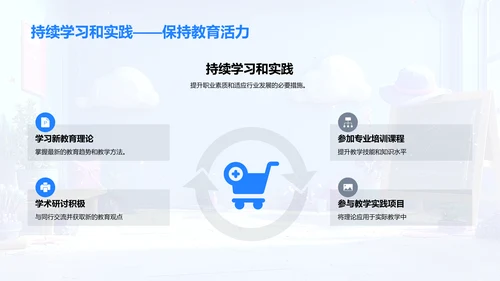 规划教师职业路线PPT模板