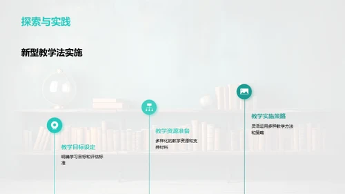 教学法的创新与实践