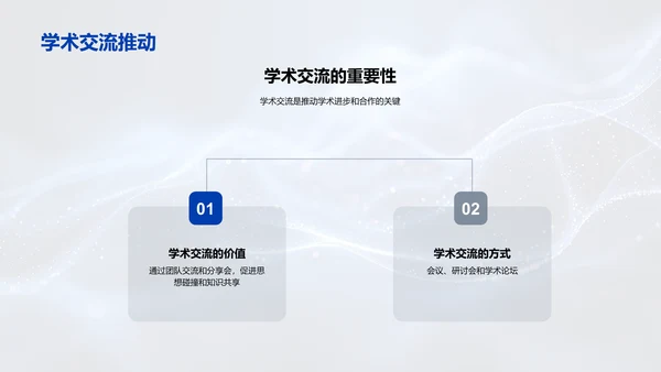 学生科研实践报告