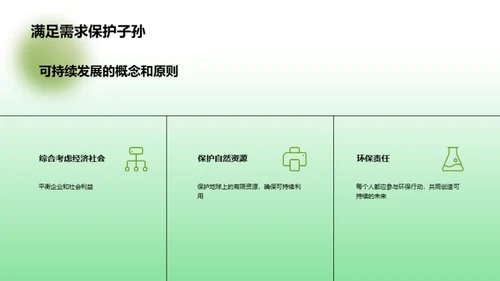 高二学生的环保教育