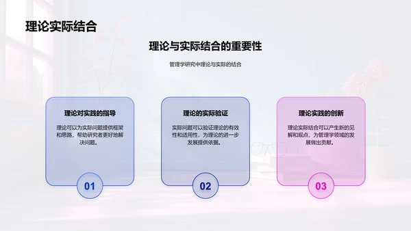 管理学研究实践PPT模板