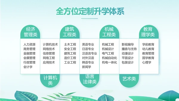 教学培训公开课计划动态PPT模板