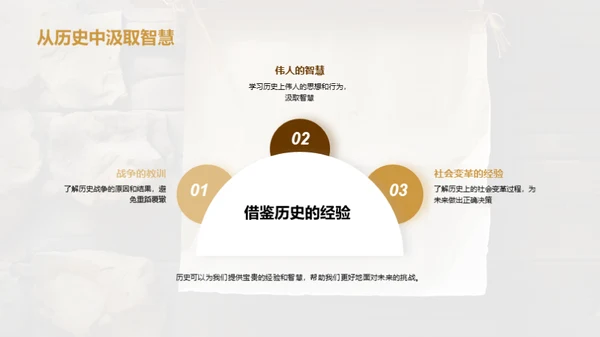 历史掌控者