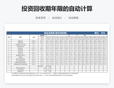 投资回收期年限的自动计算