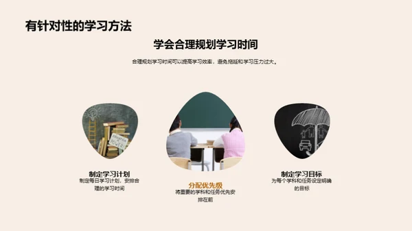 成长轨迹：反思与展望