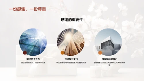 打造完美母亲节