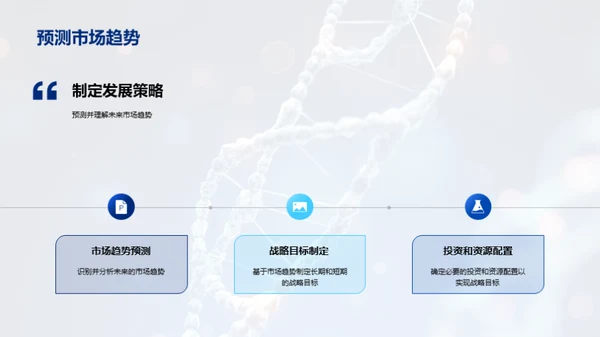 生物技术的前沿探究