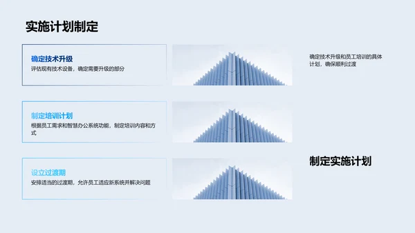 智慧办公实施指南