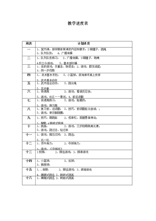 四年级下学期体育课教案