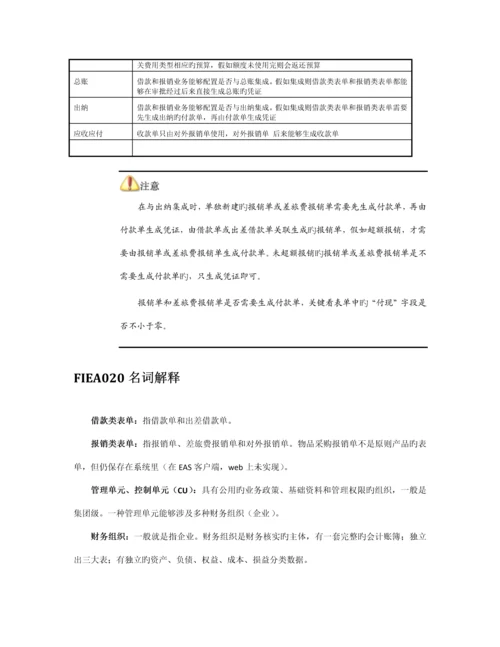 费用报销培训手册.docx