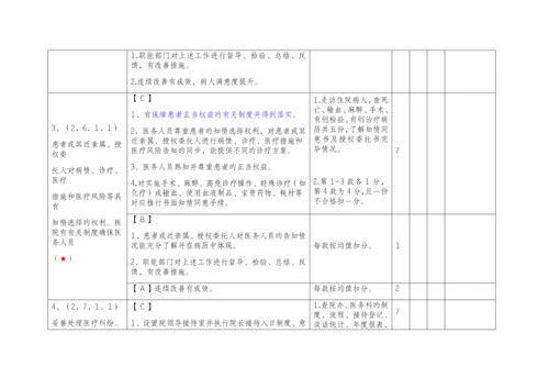 成都市医疗服务与质量评价标准.docx