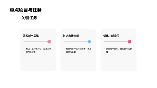 蓝粉简约战略规划报告PPT模板