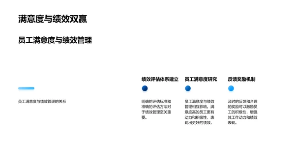 管理学答辩讲座