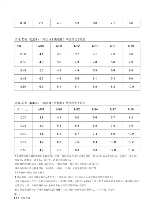 钢结构见证取样检测说明