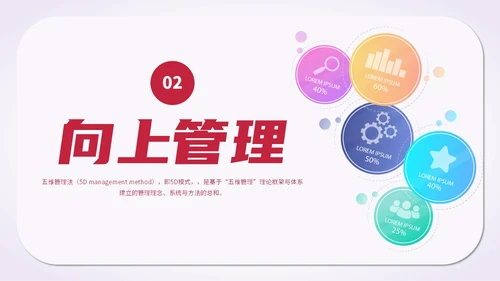 简约风红色五维管理教学培训科普PPT领导力