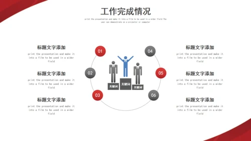 企业目标计划管理通用PPT模板