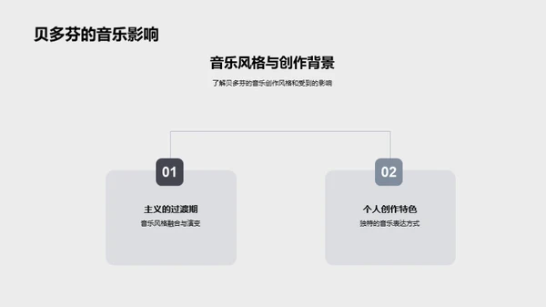 贝多芬交响乐解析