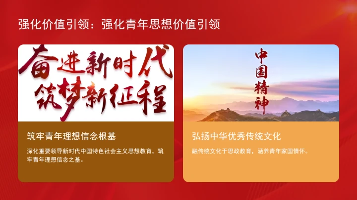 以爱国主义精神筑牢新时代青年思想根基ppt课件