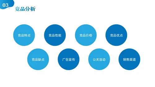 蓝色插画汽车营销策划方案PPT模板宣传PPT动态PPT