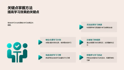 掌握课程大纲