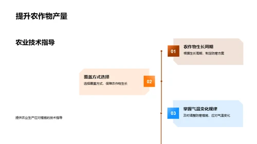 秋分节气农业指南