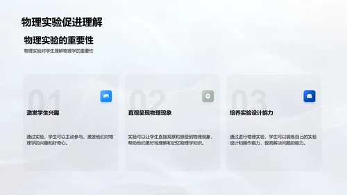 提升物理实验教学PPT模板