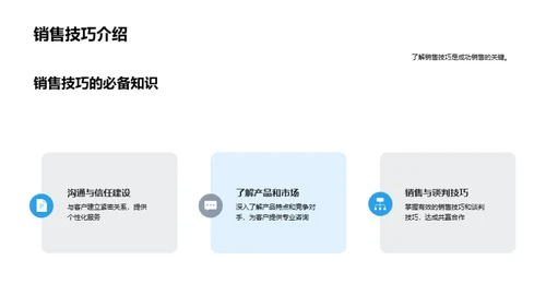 家居行业新员工解析