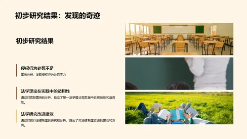 法学研究之旅