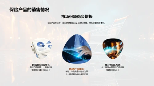 双十一保险销售策略