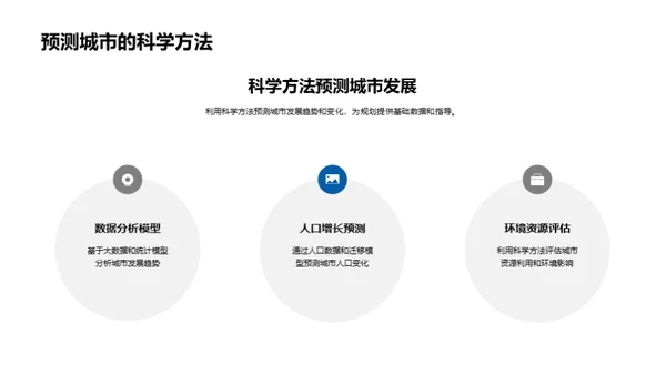 地理智慧与城市规划