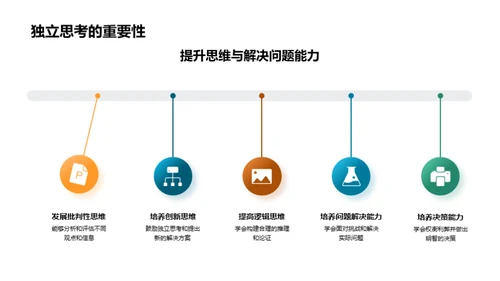 高效大学生活策略