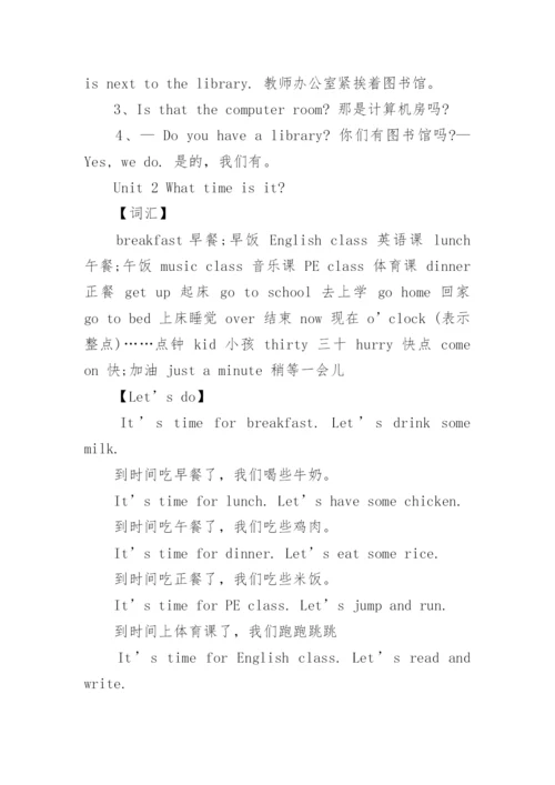 人教版小学英语四年级下册知识点归纳.docx