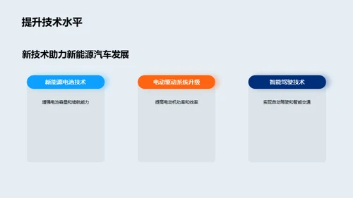 新能源汽车：破局与创新