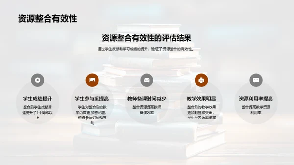 卓效教学资源整合