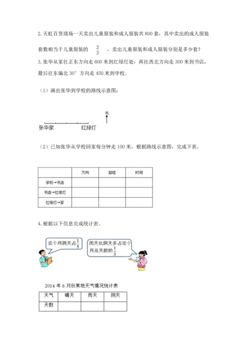 人教版六年级上册数学期中测试卷及答案【新】.docx