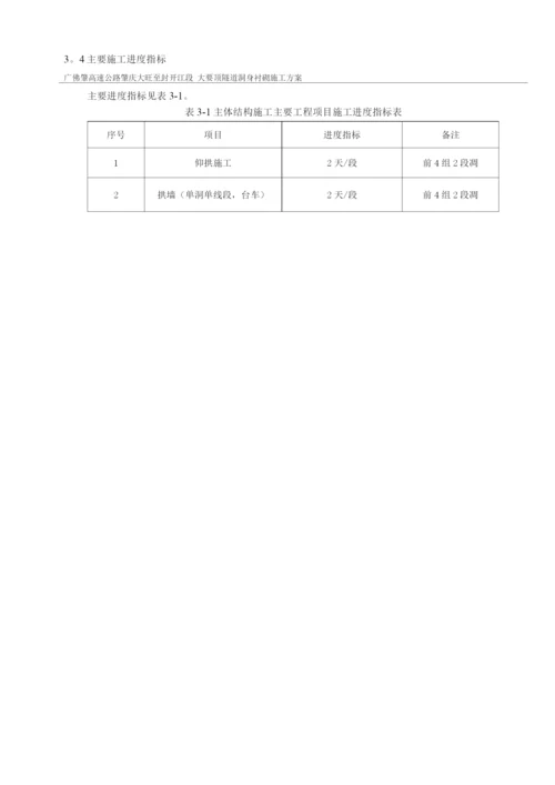 隧道洞身衬砌施工方案3.docx