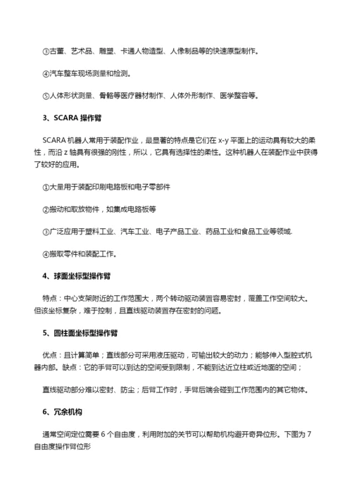 工业机器人的结构、驱动及控制系统.docx