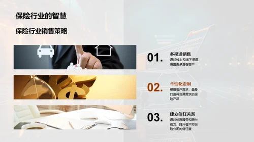 双十一保险销售策略