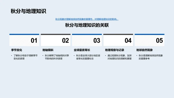 秋分科学解读PPT模板