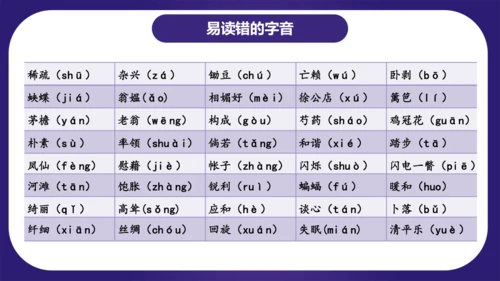 统编版四年级语文下学期期中核心考点集训第一单元（复习课件）