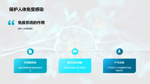 商务风教育培训教学课件PPT模板