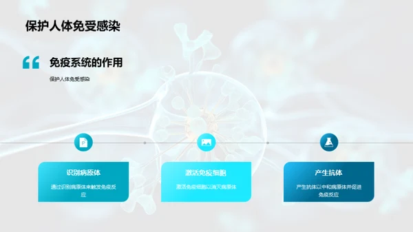 商务风教育培训教学课件PPT模板