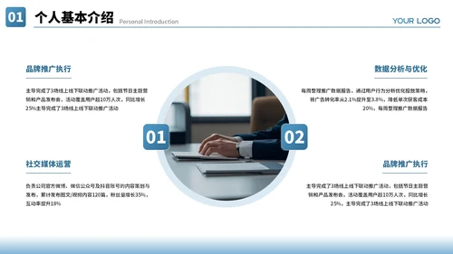 蓝色大气流体转正述职报告PPT模板