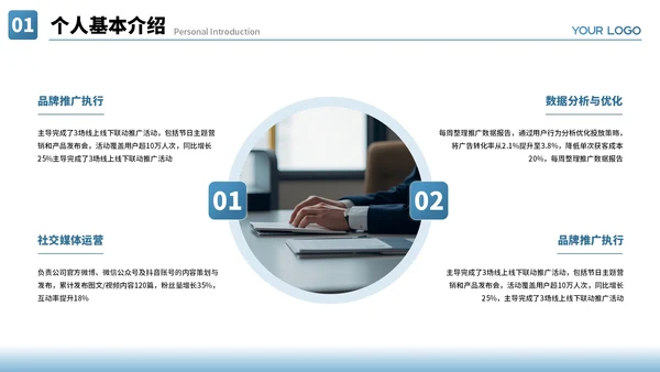 蓝色大气流体转正述职报告PPT模板