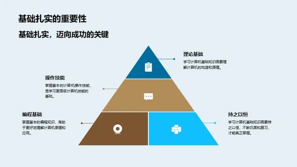 掌握未来，计算机教育解读