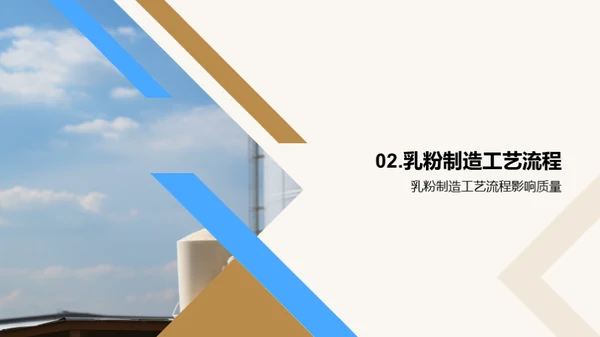乳粉品质保障全解析